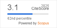 CiteScore 2025